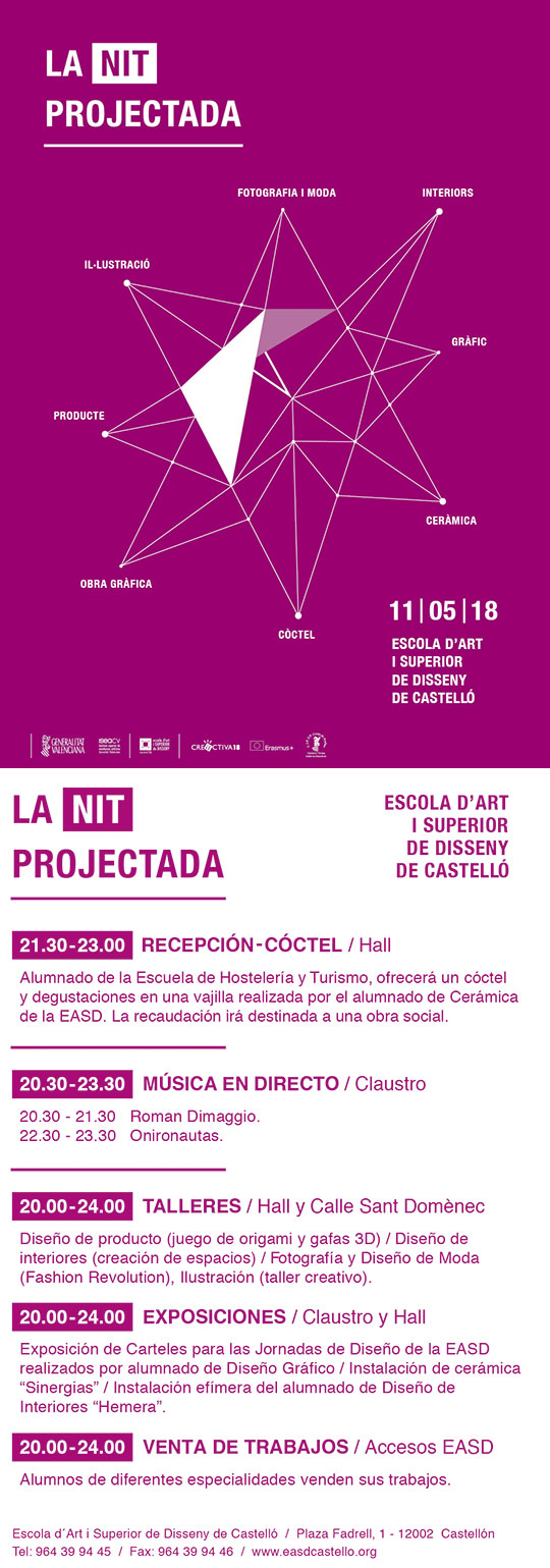 Castellón, 2018 Castellón, 2018