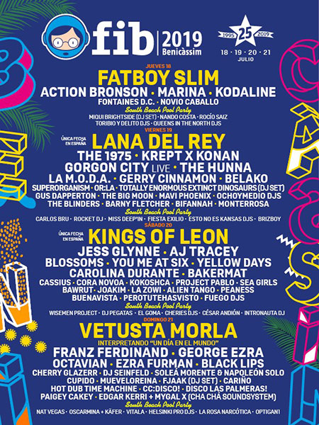 FIB 2019 FIB 2019