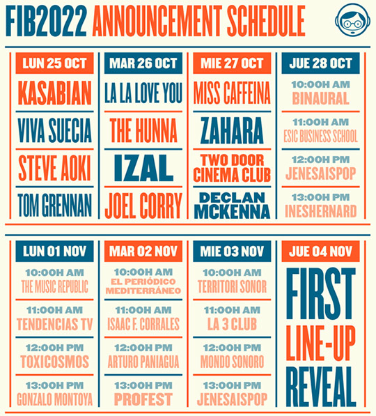 Miss Caffeina, Zahara, Two Door Cinema Club y Declan Mckenna se unen al cartel de #FIB2022