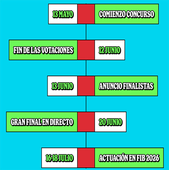 FIB2026 impulsa el talento  emergente con el regreso del  Heineken Rising Stars Contest