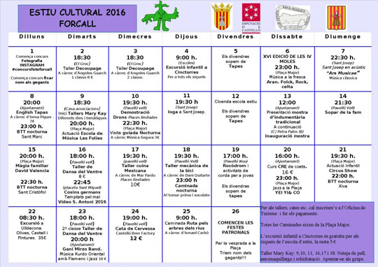 Castellón, Forcall Castellón, Forcall