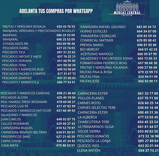 Adelanta tus compras por whatsapp del Mercat Central de Castelló Adelanta tus compras por whatsapp del Mercat Central de Castelló