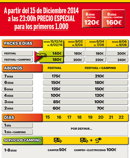El Rototom Sunsplash saca a la venta los 1.000 primeros abonos para 2015 por sólo 120 euros El Rototom Sunsplash saca a la venta los 1.000 primeros abonos para 2015 por sólo 120 euros