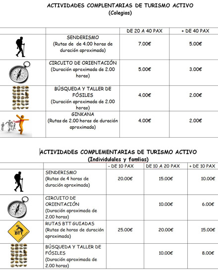 actividades Saltapins