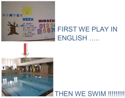 swimming espai aquatic i esportiu