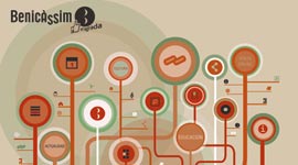 Cultura Benicàssim mejora la aplicación APP y su web