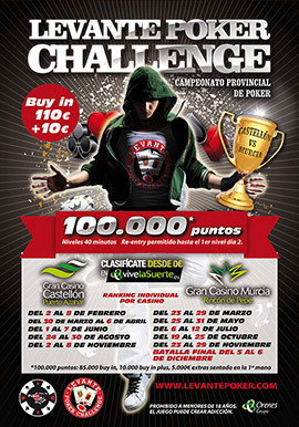 Campeonato provincial de Poker Castellón