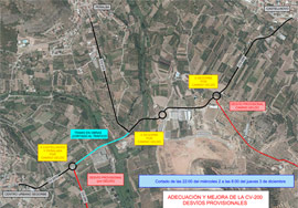 Información sobre corte de carreteras CV-200. Segorbe a Aín por Castellnovo y Almedíjar