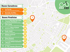 La Farola y la avenida del Mar de Castellón, nuevas bases Bicicas