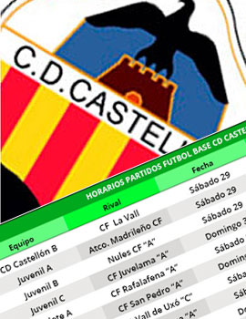Partidos y horarios de este fin de semana del equipos del Fútbol Base del C.D. Castellón