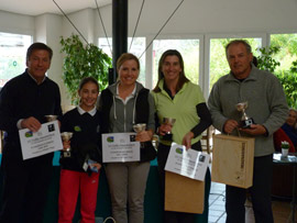 VII Trofeo Magnanimus - Bodegas Mayo Garcia en el Club de Campo Mediterráneo