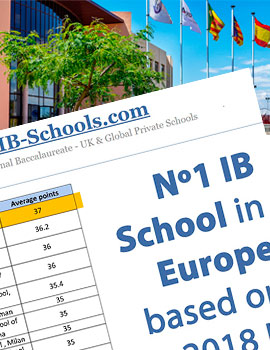 Agora Lledó International School encabeza la lista europea de los mejores colegios de Bachillerato Internacional
