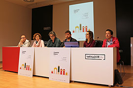 Castelló Educa, congreso de innovación educativa , del 16 al 18 de mayo en el Auditorio