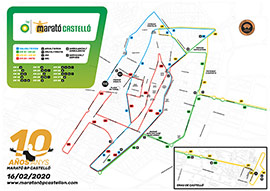 Circuito de la Marató BP Castelló y el 10K FACSA Castelló