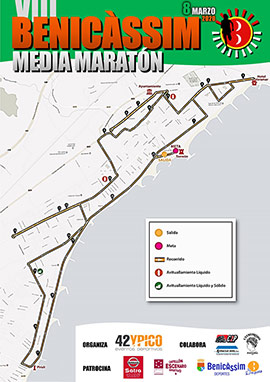 Circuito de la VIII Benicàssim media maratón