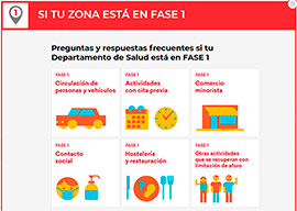 La Comunitat Valenciana pasa a la FASE 1: información