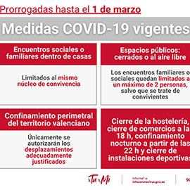 Sanidad prorroga hasta el 1 de marzo las medidas Covid-19 vigentes