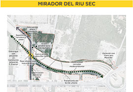 Castelló solicita 4 millones de fondos europeos para el proyecto del Mirador del Riu Sec