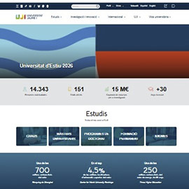 La web de la UJI mejora su posición en el top 100 de Internet en España