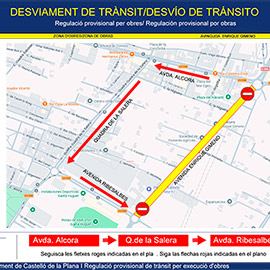 Parte de la avenida de Enrique Gimeno de Castellón restringirá su tráfico por trabajos de jardinería y mantenimiento entre el 1 de julio y el 3 de julio