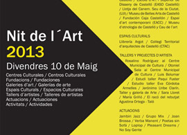La calle Alloza apoya la Nit de l'art con descuentos especiales entre las ocho de la tarde y las once de la noche