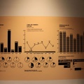 Exposición 7.000.000.000