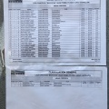 Gran Premio PICEMAR