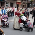 Ofrenda de flores