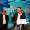 Castellón, 2014