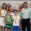 Castellón, Deportes 2015