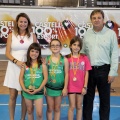 Castellón, Deportes 2015
