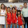 Castellón, Deportes 2015