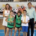 Castellón, Deportes 2015