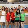 Castellón, Deportes 2015