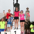 V Volta a peu Grao de Castellón