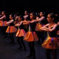 Castellón, XIX Festival de Danza Coppelia