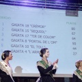 Castellón, Magdalena 2016