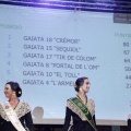 Castellón, Magdalena 2016
