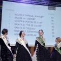 Castellón, Magdalena 2016