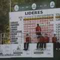 Castelló Masters Costa Azahar