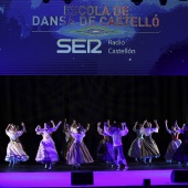 XIX Premios Radio Castellón