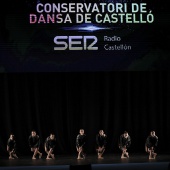 XIX Premios Radio Castellón