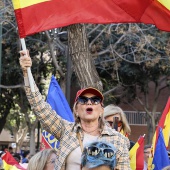 Concentración PP