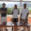 Circuito Provincial Tenis Castellón