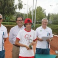 Castellón, Circuito Provincial de Tenis