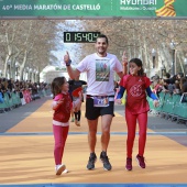 Media Maratón de Castelló