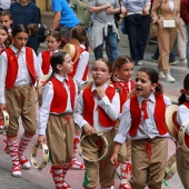 Castellón, 2025