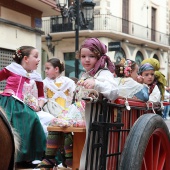 Castellón, 2025
