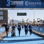 Carrera de las Empresas