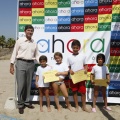 Castellón, Fundación Ahora